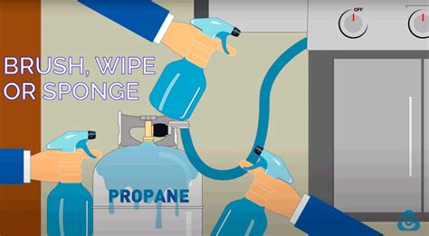 soapy water test|Checking For Propane Gas Leaks